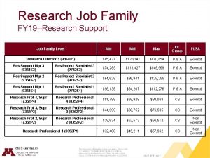 Research Job Family FY 19Research Support Job Family