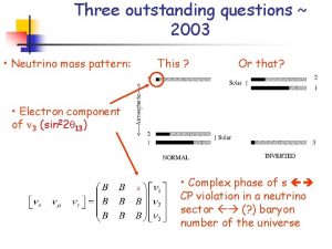 Three outstanding questions 2003 Neutrino mass pattern This