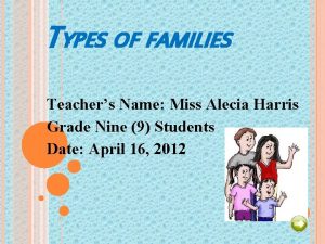 TYPES OF FAMILIES Teachers Name Miss Alecia Harris