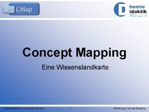 Concept Mapping Eine Wissenslandkarte Chemiedidaktik Universitt Hannover 1