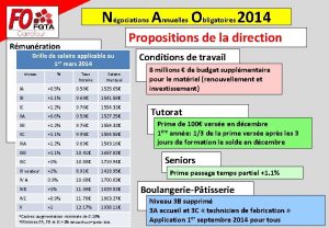 Ngociations Annuelles Obligatoires 2014 Propositions de la direction