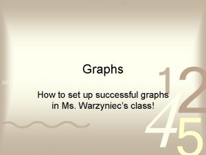 Graphs How to set up successful graphs in