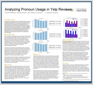 Analyzing Pronoun Usage in Yelp Reviews Nicole Mc