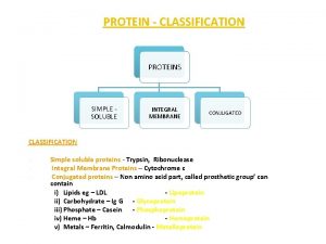 PROTEIN CLASSIFICATION PROTEINS SIMPLE SOLUBLE INTEGRAL MEMBRANE CONJUGATED