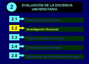 2 EVALUACIN DE LA DOCENCIA UNIVERSITARIA 2 1