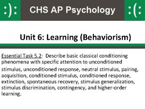 CHS AP Psychology Unit 6 Learning Behaviorism Essential