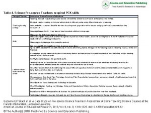 Table 4 Science Preservice Teachers acquired PCK skills