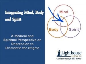 Integrating Mind Body and Spirit Mind Body A