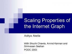 Scaling Properties of the Internet Graph Aditya Akella