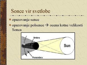 Sonce vir svetlobe opazovanje sence opazovanje polsence ocena