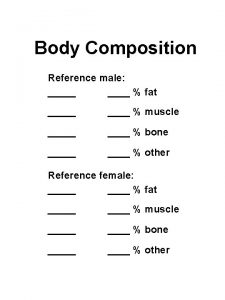 Body Composition Reference male fat muscle bone other