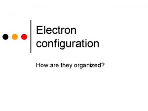 Electron configuration How are they organized Electron configuration