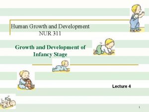 Human Growth and Development NUR 311 Growth and