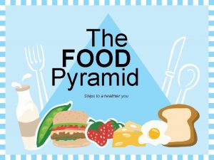 The FOOD Pyramid Steps to a healthier you