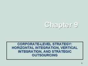 Chapter 9 CORPORATELEVEL STRATEGY HORIZONTAL INTEGRATION VERTICAL INTEGRATION