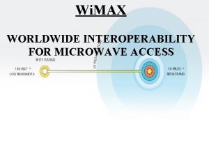 Wi MAX WORLDWIDE INTEROPERABILITY FOR MICROWAVE ACCESS THE