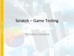 Unit 3 Scratch Game Testing My Game Creation
