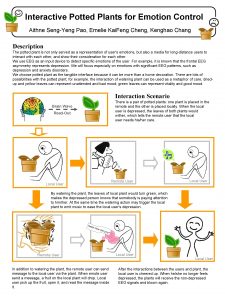 Interactive Potted Plants for Emotion Control Aithne SengYeng