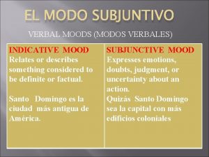 EL MODO SUBJUNTIVO VERBAL MOODS MODOS VERBALES INDICATIVE