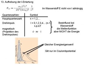 13 Aufhebung der lEntartung Im Wasserstoff E nicht