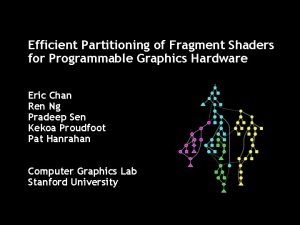 Efficient Partitioning of Fragment Shaders for Programmable Graphics