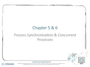 Chapter 5 6 Process Synchronization Concurrent Processes Understanding