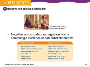 Negative words palabras negativas deny somethings existence or