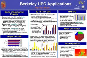 Berkeley UPC Applications http upc lbl gov Goals