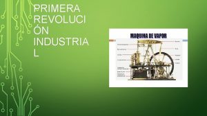 PRIMERA REVOLUCI N INDUSTRIA L INDUSTRIALIZACIN Comienza en