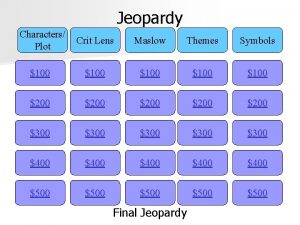 Jeopardy Characters Plot Crit Lens Maslow Themes Symbols