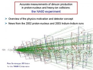 Accurate measurements of dimuon production in protonnucleus and