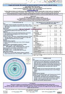 Impact of stressful life events on migrant womens