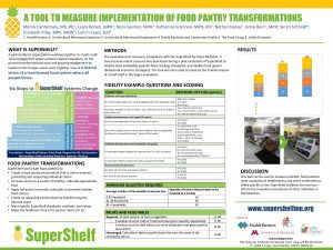 A TOOL TO MEASURE IMPLEMENTATION OF FOOD PANTRY