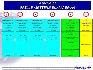 Annexe 1 GRILLE METIERS BLANC BRUN 1 2