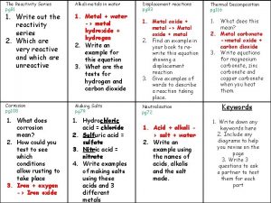 The Reactivity Series pg 81 Alkali metals in