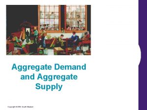 Aggregate Demand Aggregate Supply Copyright 2004 SouthWestern ShortRun