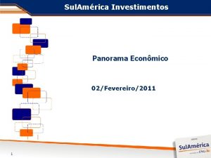 Sul Amrica Investimentos Panorama Econmico 02Fevereiro2011 1 EUA