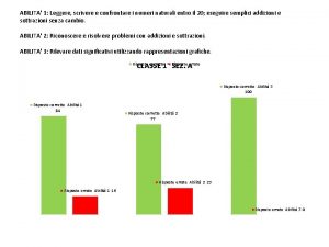 ABILITA 1 Leggere scrivere e confrontare i numeri