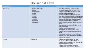 Household Texts Household text Subject Links Newspapers Hopefully