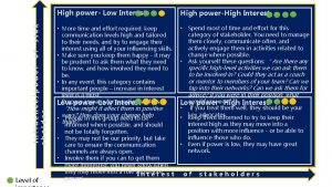 stak of Influencepower eholder Level of High power