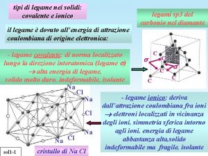 tipi di legame nei solidi covalente e ionico