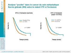 Analyse poole dans le cancer du sein mtastatique