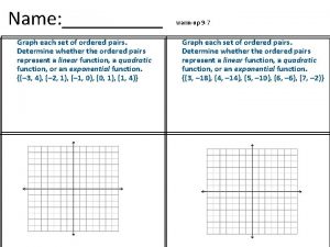 Name Graph each set of ordered pairs Determine