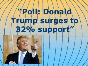 Poll Donald Trump surges to 32 support Washington