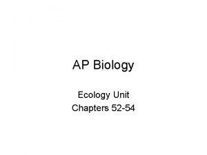 AP Biology Ecology Unit Chapters 52 54 Chapter
