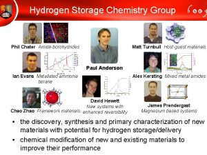 Hydrogen Storage Chemistry Group Phil Chater Amideborohydrides Matt