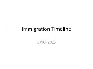 Immigration Timeline 1790 2013 1790 Naturalization Acts are