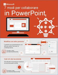 7 modi per collaborare in Power Point Modifica