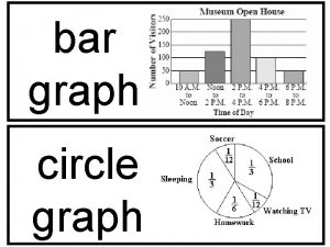 bar graph circle graph line graph tally mark