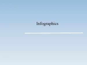 Infographics Data visualization and inforgraphics Data visualization and